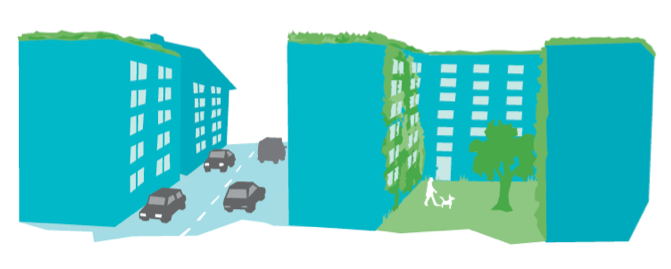 Budgeting For Acoustics In Urban Apartments