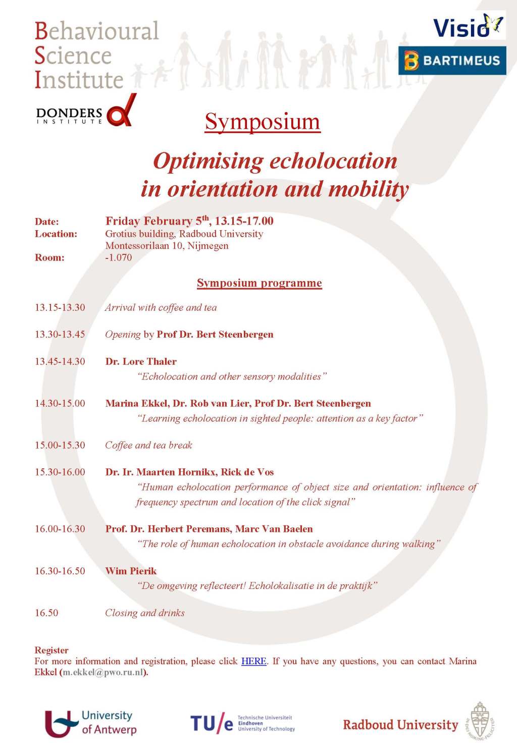 Echolocation Symposium