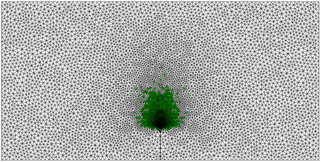 Paper about a local time stepping approach of the Discontinuous Galerkin time-domain method for room&nbsp;acoustics