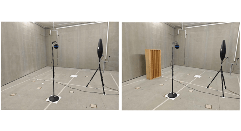 JASA paper on directional coherence loss coefficients